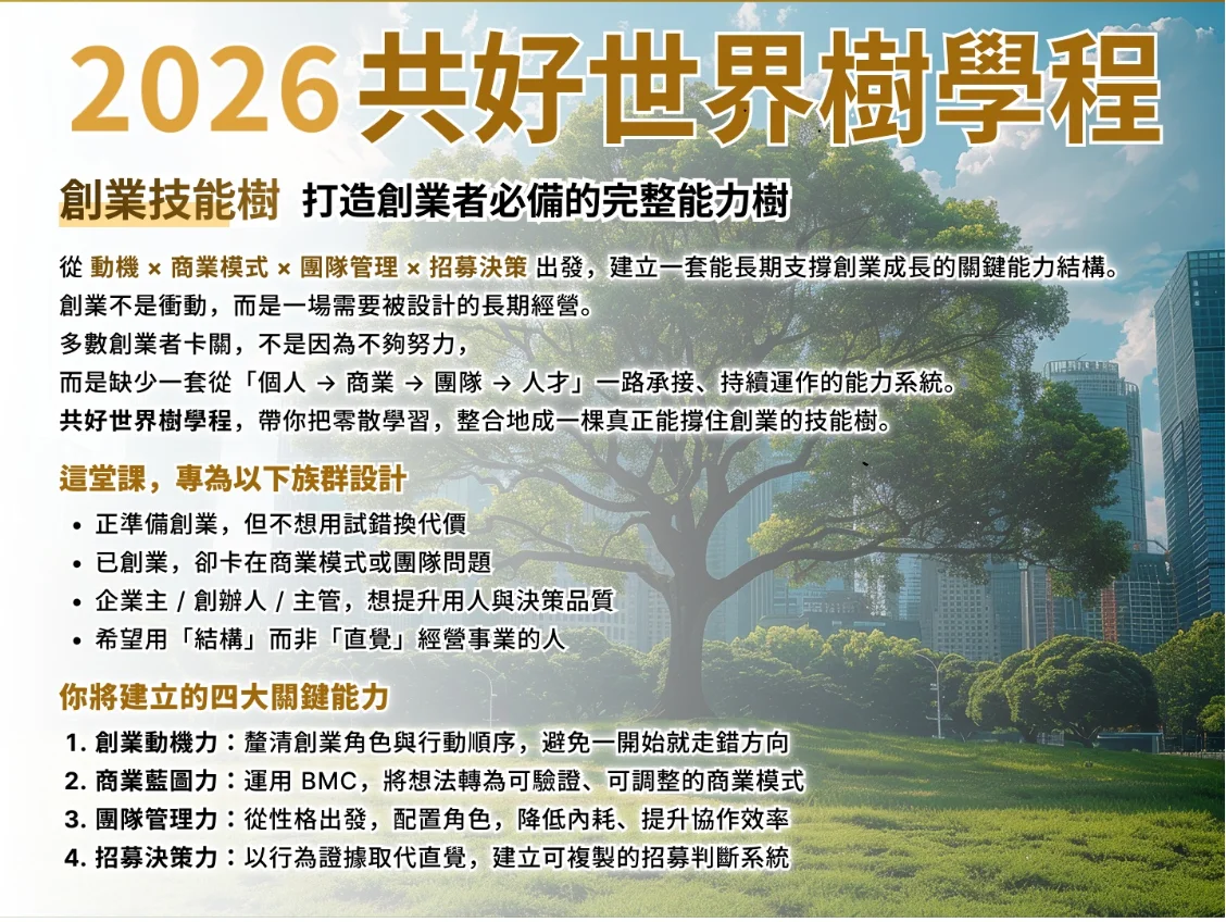 2026《共好世界樹學程》 創業技能樹 打造創業者必備的完整能力樹 課程新訊 2026.02.02